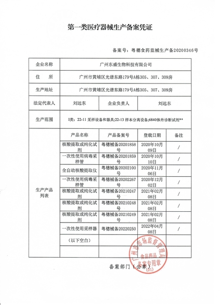 Chiny Guangzhou Dongsheng Biotech Co., Ltd Certyfikaty